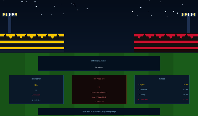 31-spieltag-Bundesliga-Saison-2025-2026